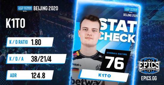 NBA 2K27搭载DLSS 5惊艳亮相，旗舰显卡带来最真实篮球体验